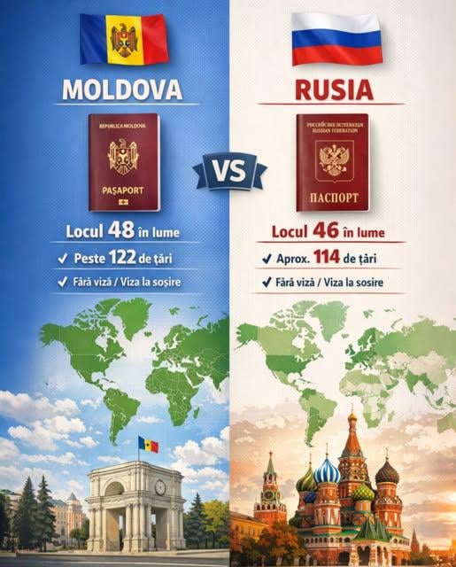 Două pașapoarte, cifre apropiate, direcții complet diferite.