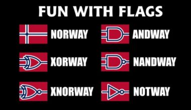 funWithFlags
