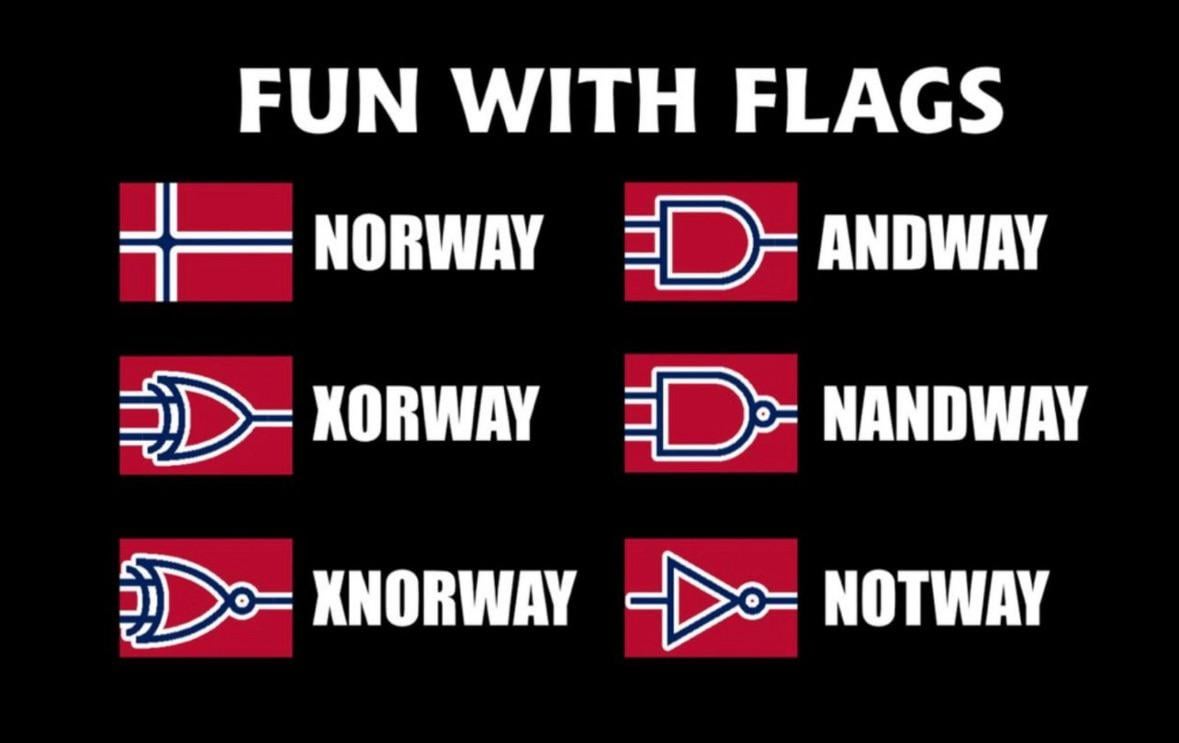 funWithFlags