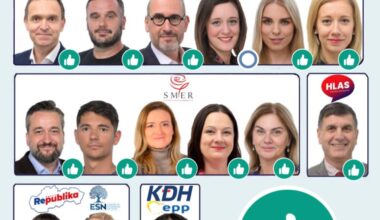 Ochrana práv cestujúcich v leteckej doprave