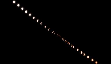 Took some photos of the eclipse the other day, stitched them together today to make these, photographed in Wicklow