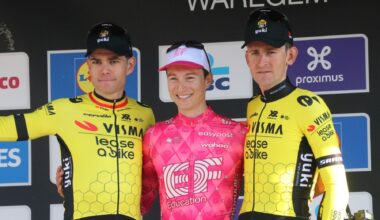 Wout van Aert « égoïste », les Visma piégés par Neilson Powless - Actualité