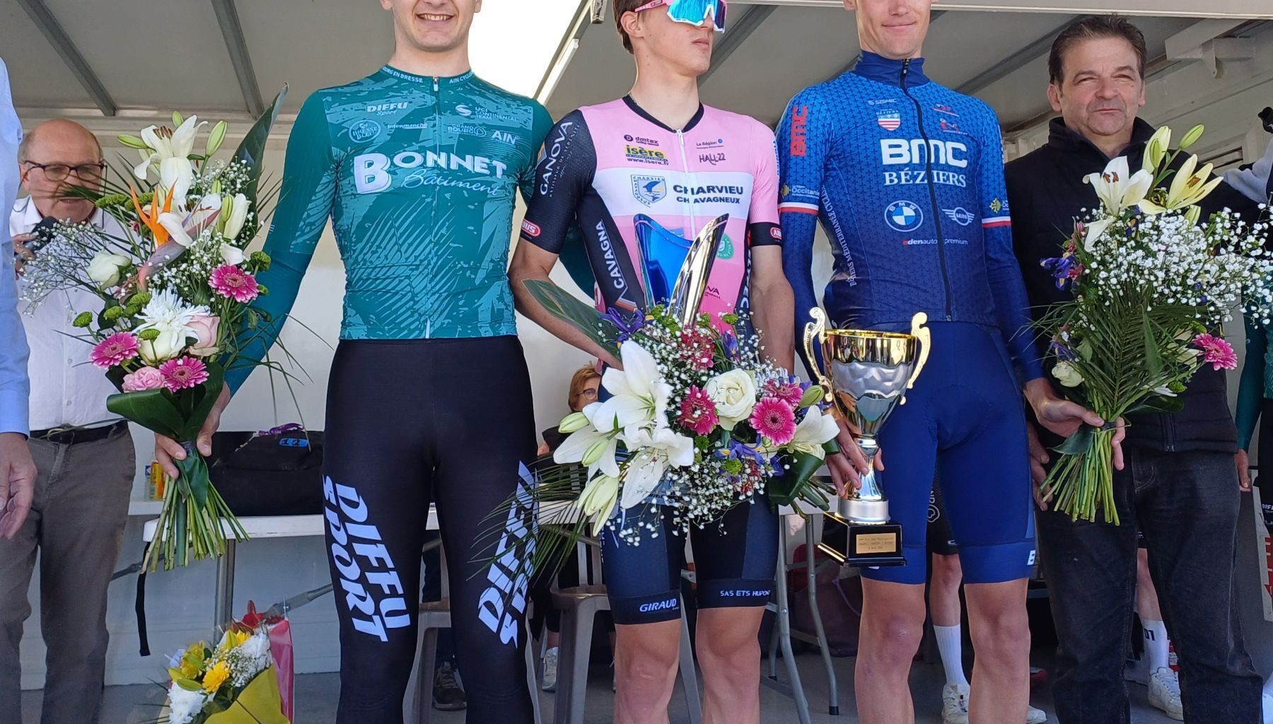 Bourg-Arbent-Bourg : Classement - DirectVelo