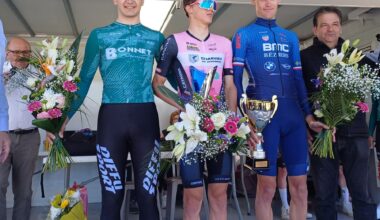 Bourg-Arbent-Bourg : Classement - DirectVelo