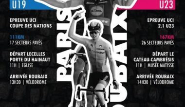 Paris-Roubaix Espoirs : Les engagés - DirectVelo