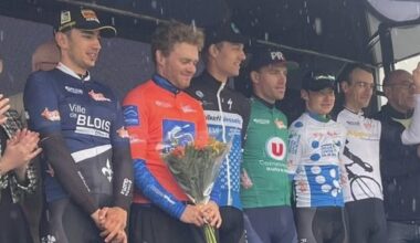 Cyclisme. Tour du Loir-et-Cher - Niklas Larsen vainqueur après 5 jours animés... le récap