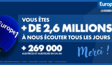 Europe 1 signe sa 7e hausse consécutive d
