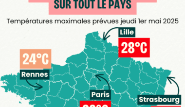 un épisode de chaleur précoce s’abat sur la France cette semaine
