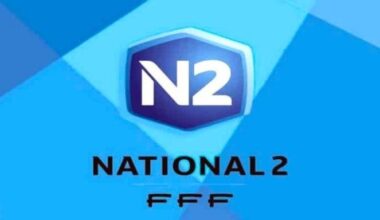 N2 : les résultats et classement des Girondins