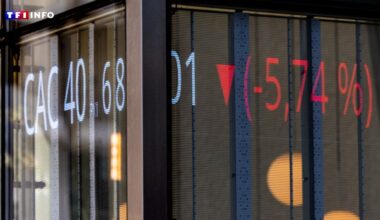 EN DIRECT - Droits de douane de Trump : -2,78% à l'ouverture pour le CAC40, les bourses européennes plongent