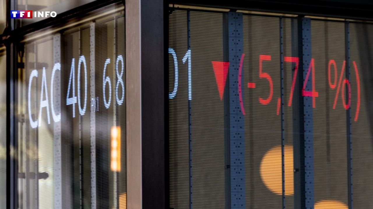 EN DIRECT - Droits de douane de Trump : -2,78% à l'ouverture pour le CAC40, les bourses européennes plongent