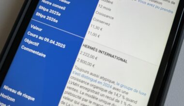 Dans le chaos boursier, comment se comportent les 70 actions françaises conseillées par la rédaction ?