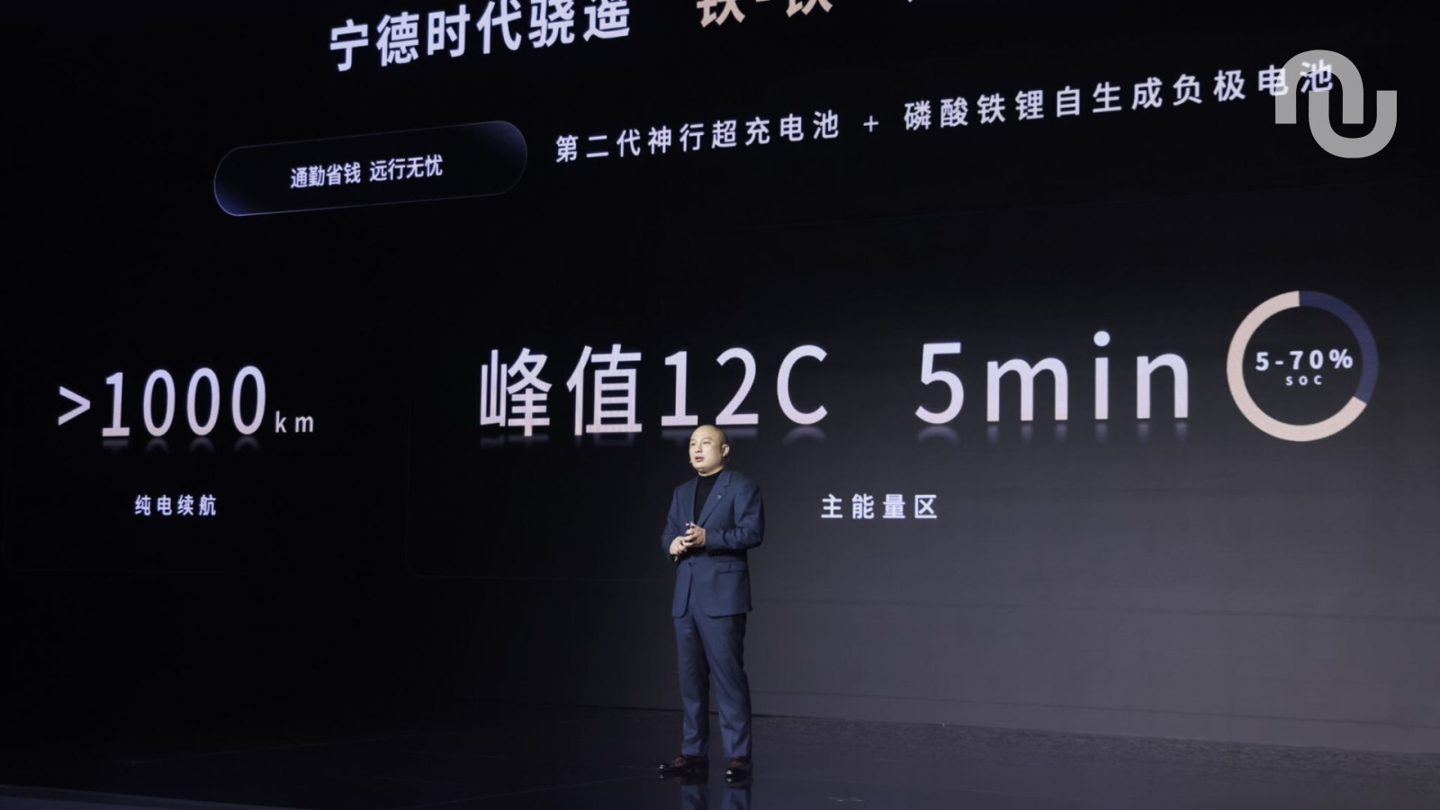1 500 km d'autonomie : ce fabricant chinois de batterie va éliminer le plus grand défaut des voitures électriques