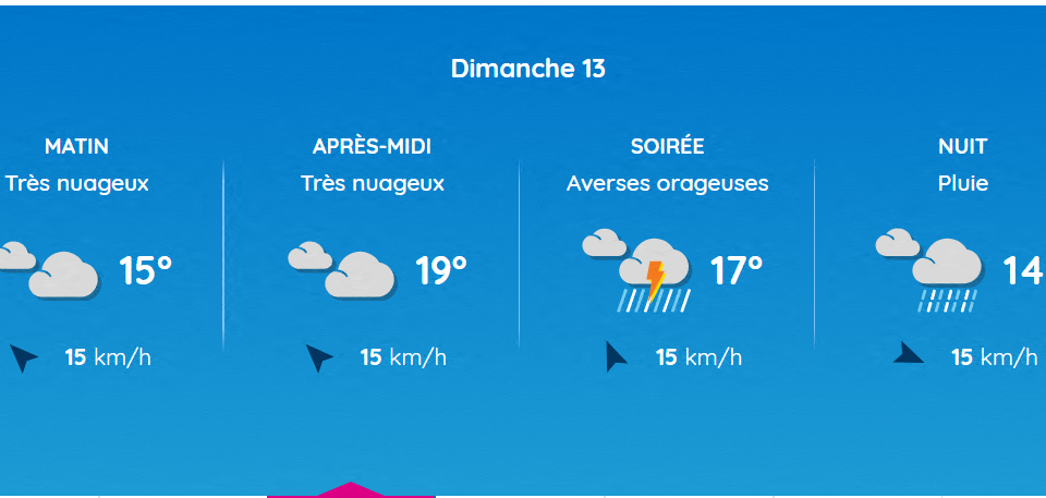 A Toulouse, les averses tourneront à l'orage en fin de journée, dimanche 13 avril 2025, après avoir connu une chute des températures. 
