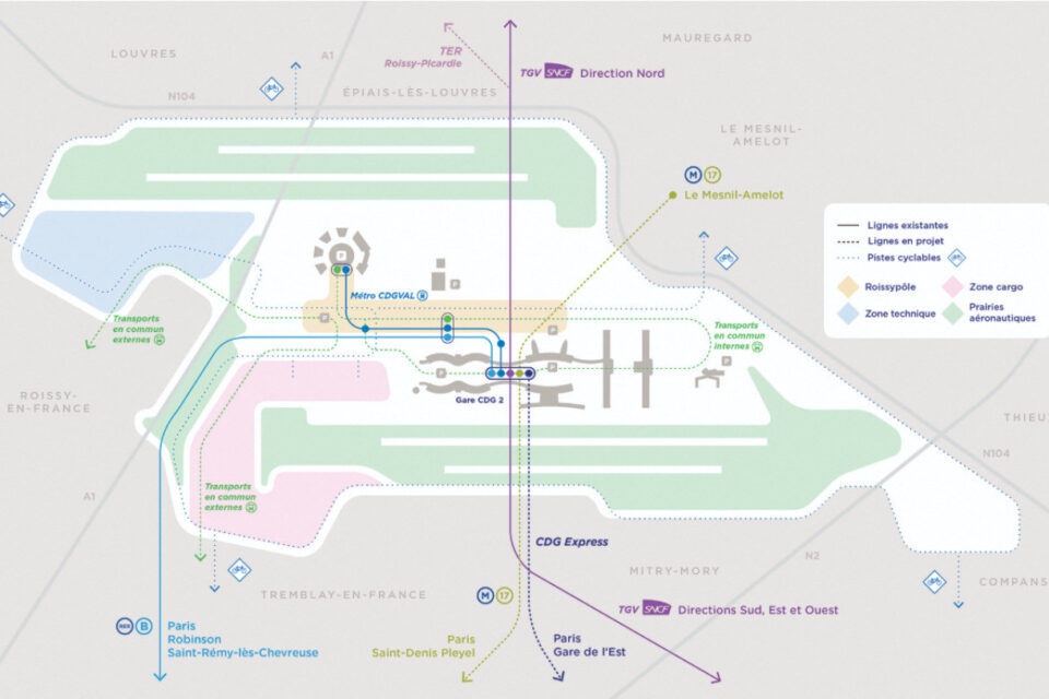 Aujourd’hui, près de 67 % des passagers et 90 % des salariés viennent à Roissy en voiture. De nouvelles connexions de transport sont attendues dans les années à venir.