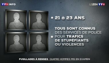 Fusillades à Rennes : quatre hommes mis en examen
