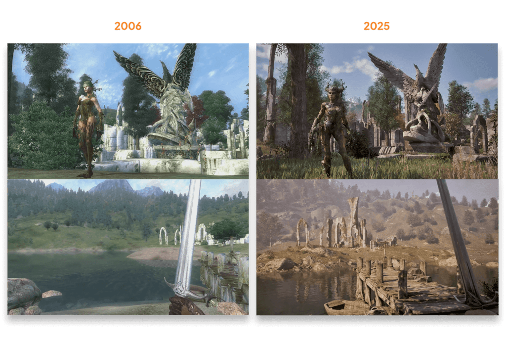 The Elder Scrolls IV: Oblivion Remastered // Source : Imgur