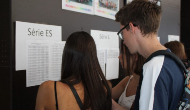 voici quels sont les meilleurs établissements à Toulouse