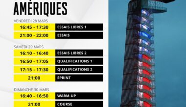 Le programme du GP des Amériques MotoGP 2025