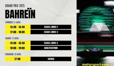 Le programme du GP de Bahreïn F1 2025