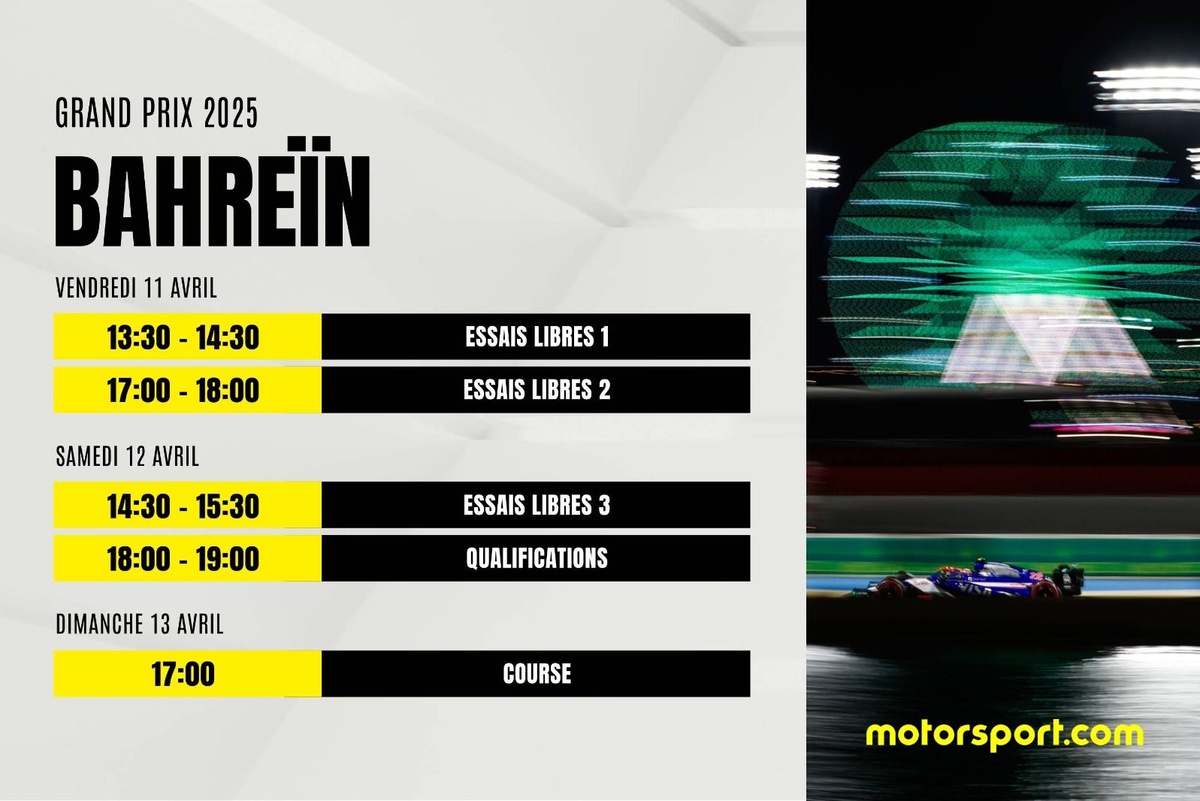 Le programme du GP de Bahreïn F1 2025