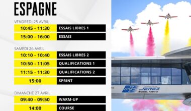 Le programme du GP d'Espagne MotoGP 2025