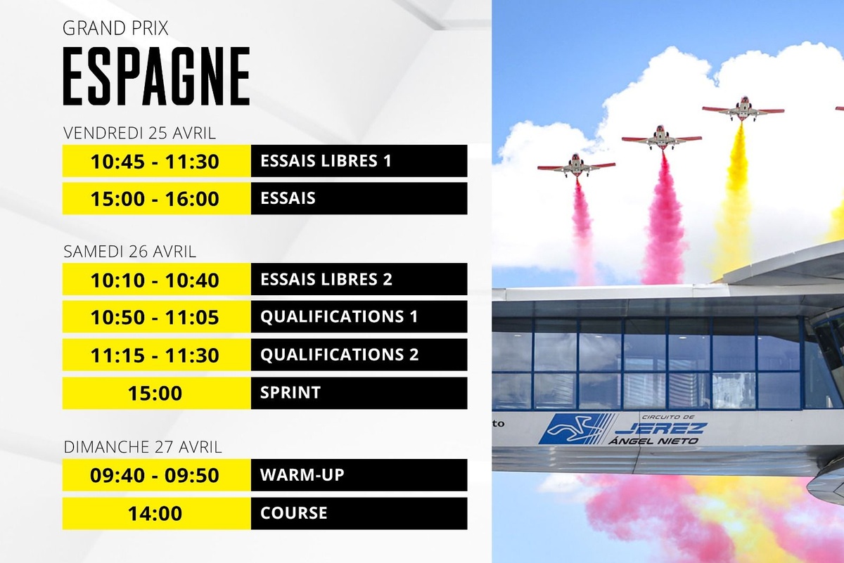 Le programme du GP d'Espagne MotoGP 2025