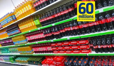 60 Millions de consommateurs alerte sur ces boissons populaires: un grave danger pour la santé
