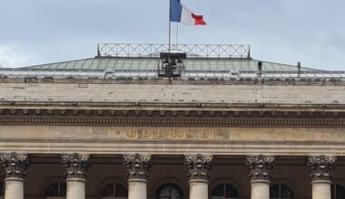 remonte vers 7.840, détente des taux UE, avant Powell