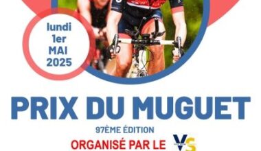 Grand Prix du Muguet à Gouffern-en-Auge : Les engagés - Actualité