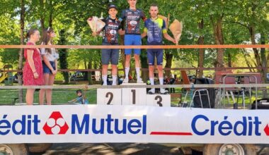 Grand Prix d'Haroué : Classement - Actualité