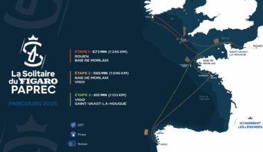 De Rouen à Saint-Vaast-La-Hougue, en passant par la baie de Morlaix et Vigo : le parcours de la Solitaire du Figaro Paprec 2025 dévoilé