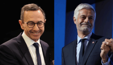 Bruno Retailleau largement élu devant Laurent Wauquiez