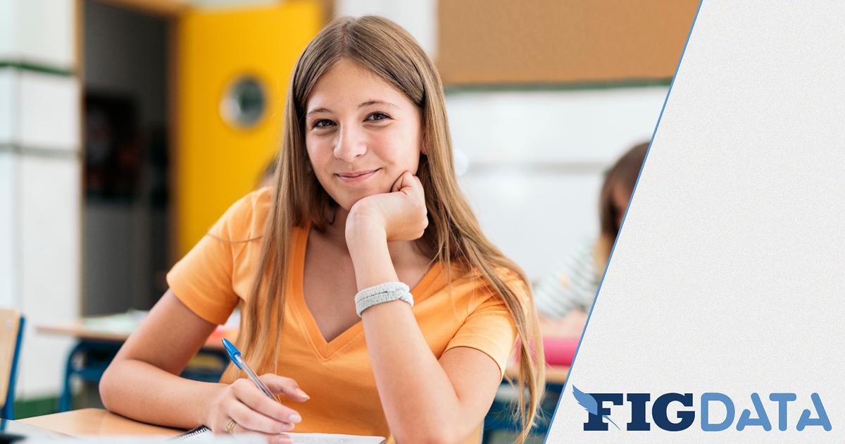 quels sont les collèges qui offrent le meilleur environnement social pour vos enfants cette année ?