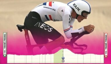 Giro. Tour d'Italie - La 2e étape du Giro... Parcours et horaires de départ du chrono