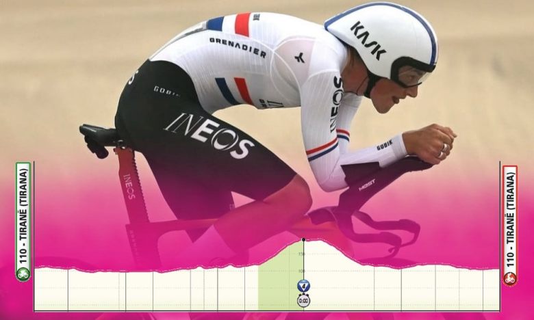 Giro. Tour d'Italie - La 2e étape du Giro... Parcours et horaires de départ du chrono