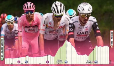 Giro. Tour d'Italie - La 15e étape du Giro et le Monte Grappa... Parcours et profil