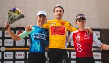 Cyclisme. Boucles de la Mayenne