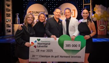 Pluie de records pour la Classique de golf Normand-Léveillé