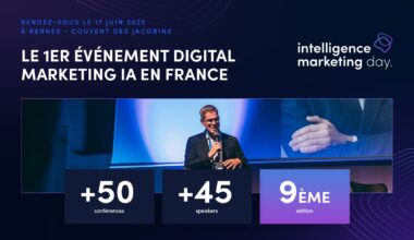 Intelligence Marketing Day 2025
