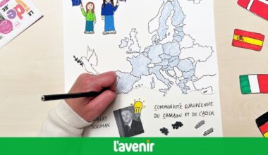 Comment l'Union européenne est-elle née? Le JDE te répond en dessins (vidéo)