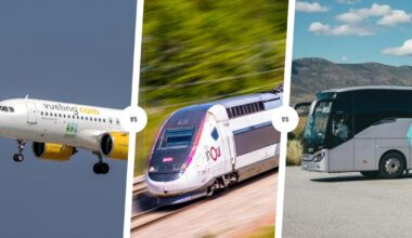 quel moyen de transport est fait pour vous ?