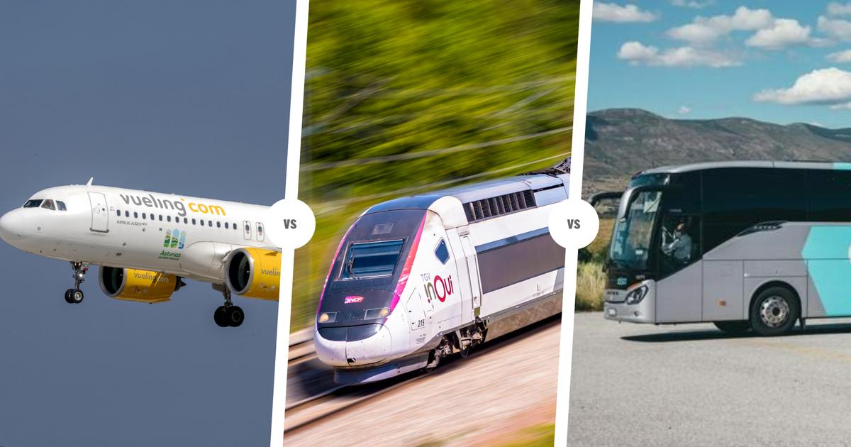 quel moyen de transport est fait pour vous ?