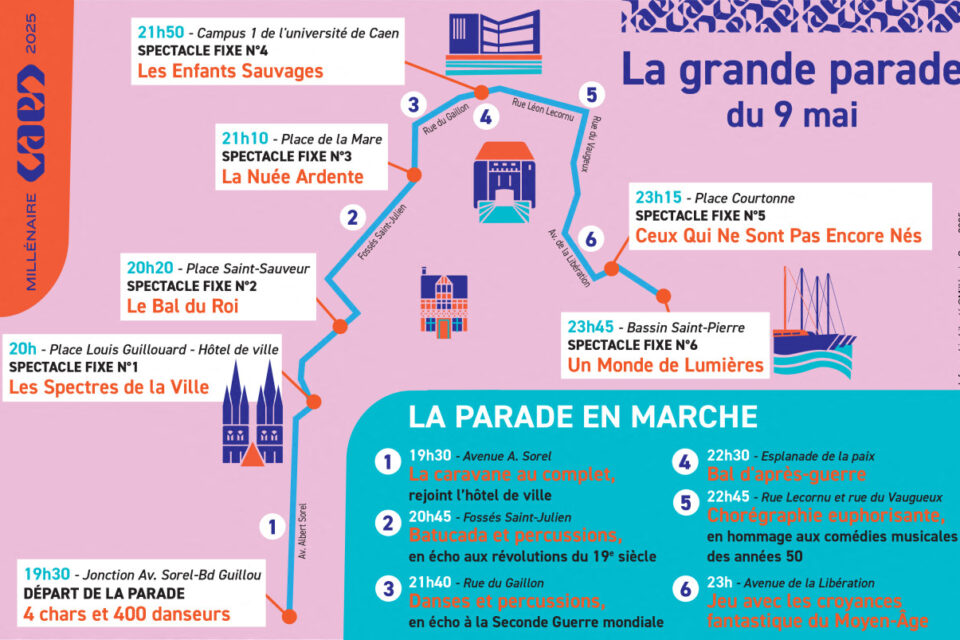 Le parcours de la Parade Opératique du Millénaire.