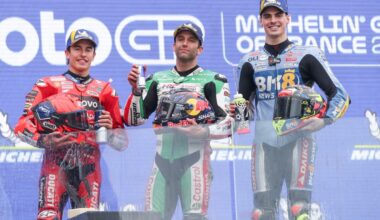 Tous les résultats et classements du GP de France MotoGP 2025