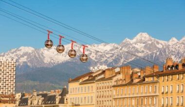 lyon entreprises grenoble technologie innovation