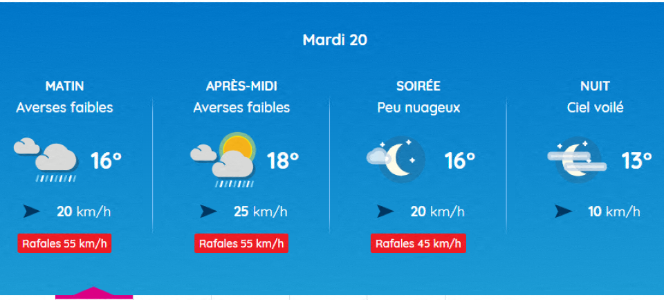 Voici les prévisions de Météo France pour Toulouse ce mardi 20 mai 2025.