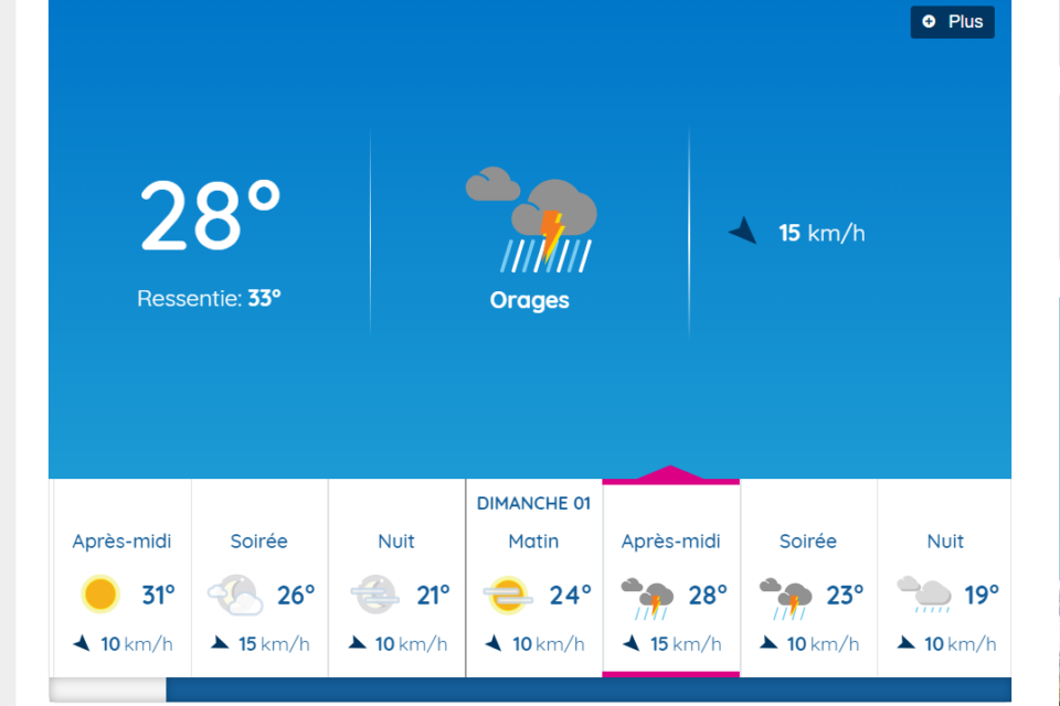 Des risques d'orages sont annoncés à Toulouse pour ce dimanche.