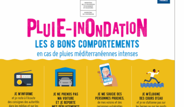 TOULON : Vigilance JAUNE orages et pluie - inondation avec situation météorologique à surveiller