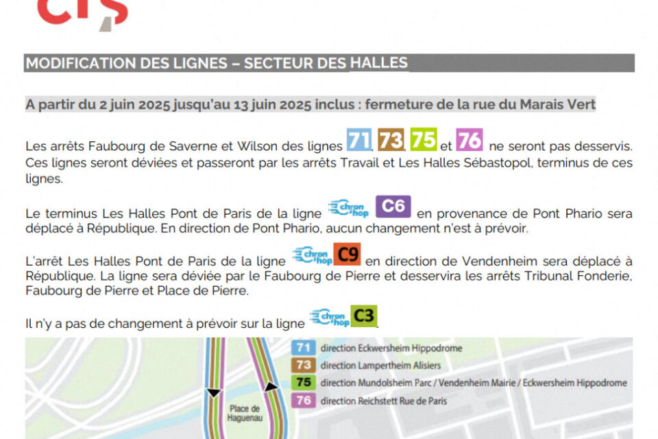 Le détail des perturbations entre le 2 juin et le 13 juin.